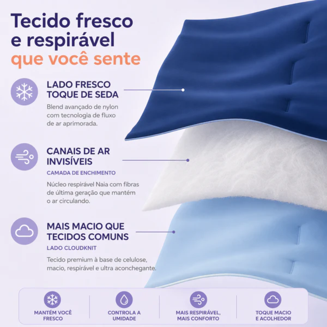Premium™ Edredom Térmico 2 em 1 - [Frete grátis + 2 Fronhas de brinde]